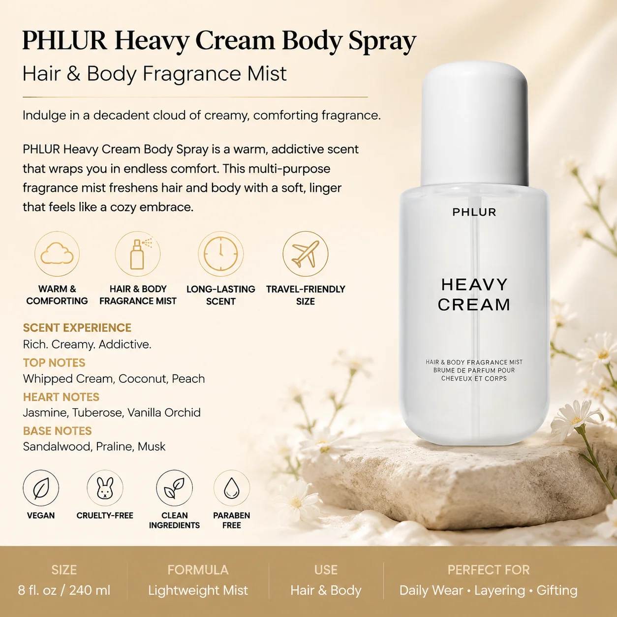 2PC PHLUR Women's Fragrance Du - Perfume Fragrance Samples recension och pris