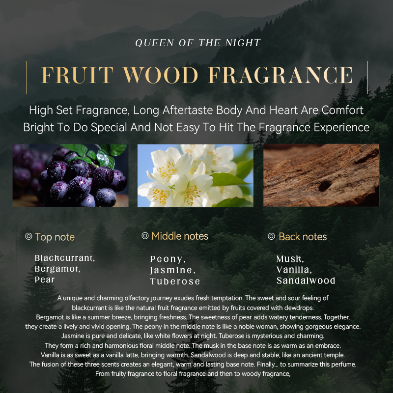 Queen Midnight Youth Perfume 1 - Perfume Queen recension och pris