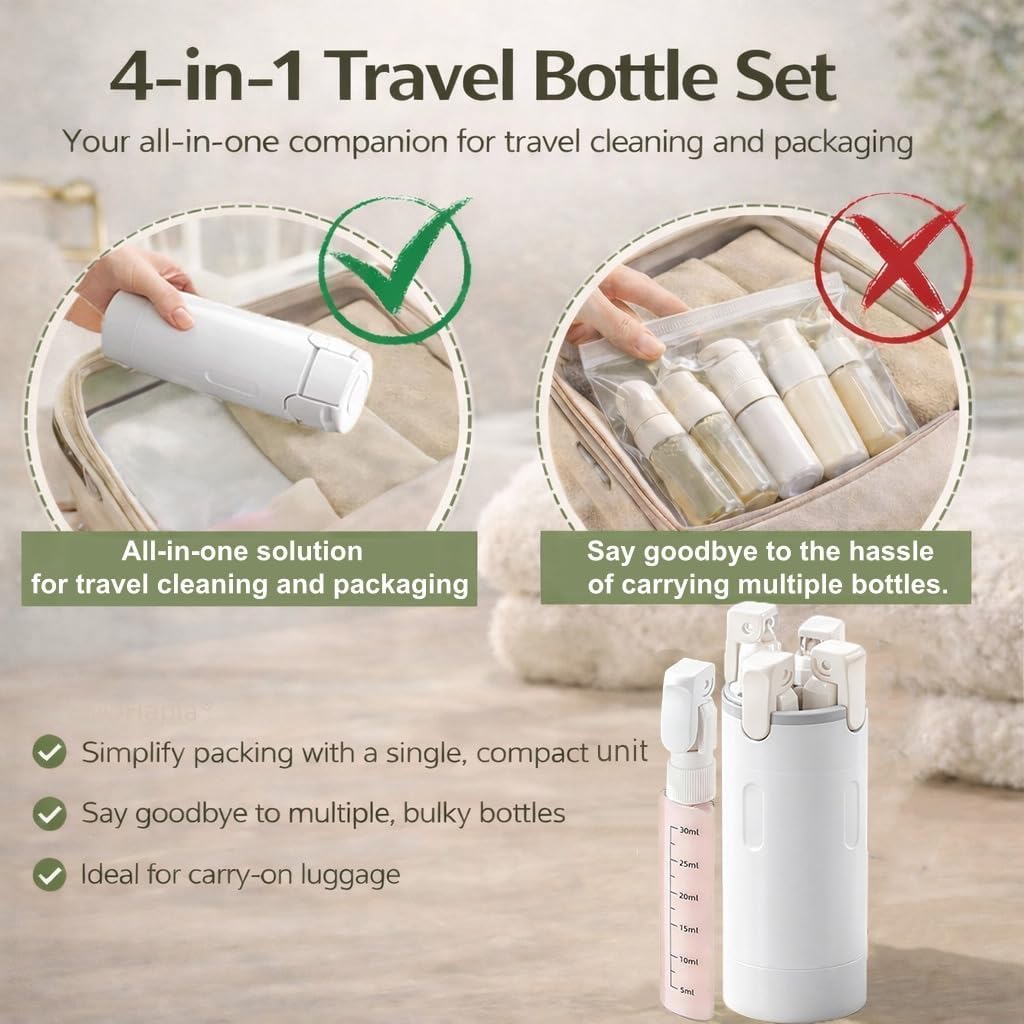 4 In 1 Travel Dispenser Portab - Perfume Quotes recension och pris