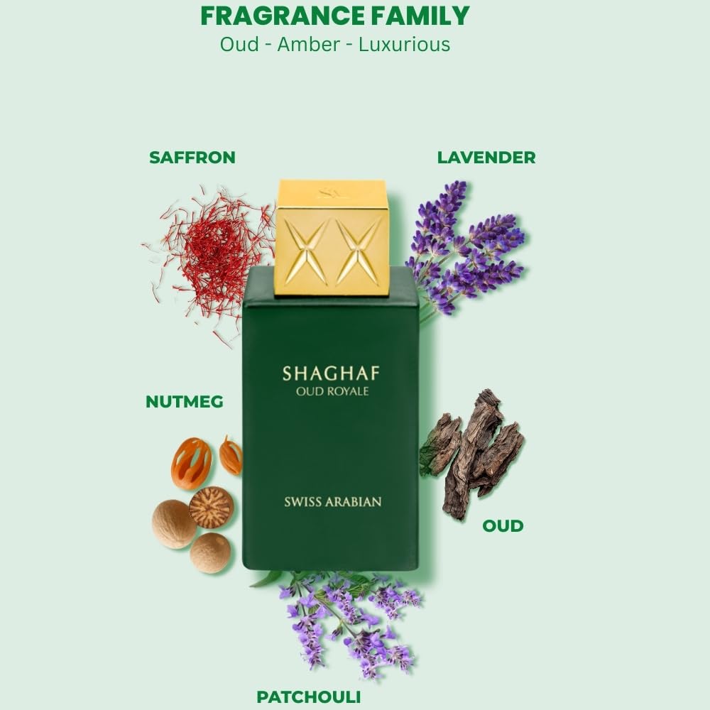 Swiss Arabian Shaghaf Oud Roya - Xerjoff Perfume Fragrance recension och pris